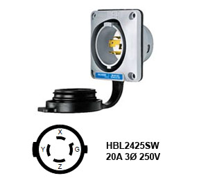 Hubbell L15-20P Twist-Lock® Shrouded Watertight Inlet Rated for 20A/3Ø 250V