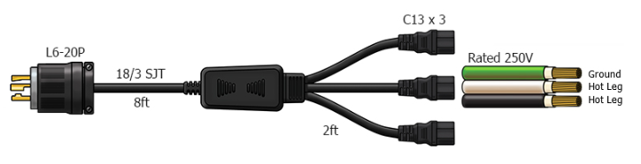 l6 20p to 3 x c13 splitter power cords