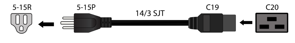5 15p to c19