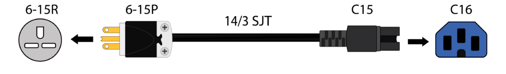 6 15p to c15