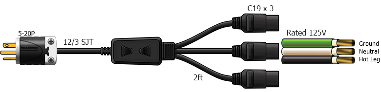 5-20 to 3 x C19