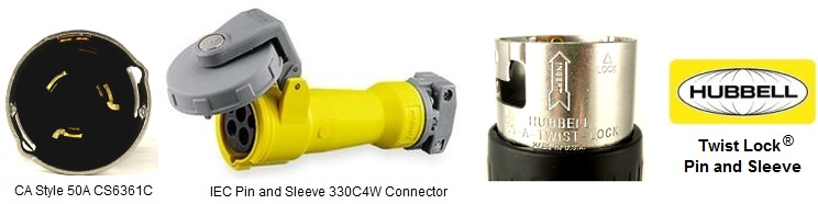 iec 309 to cs6361c