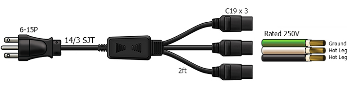 6-15P to 2x C19 splitter cord