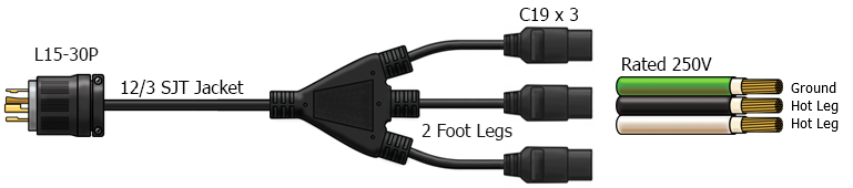 l15-30p to 6-20r power cord splitter
