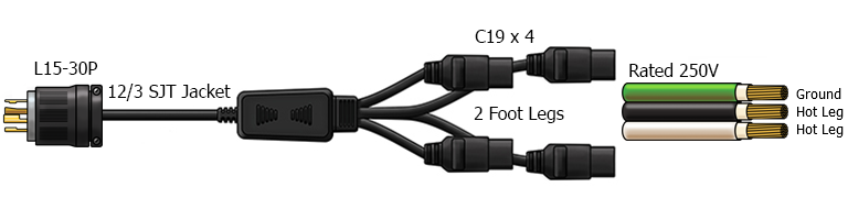l15-30p to 6-20r power cord splitter