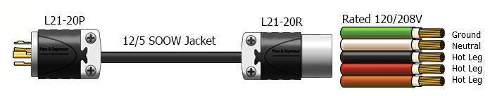 l21-20