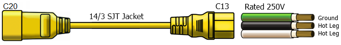yellow c20 to c13