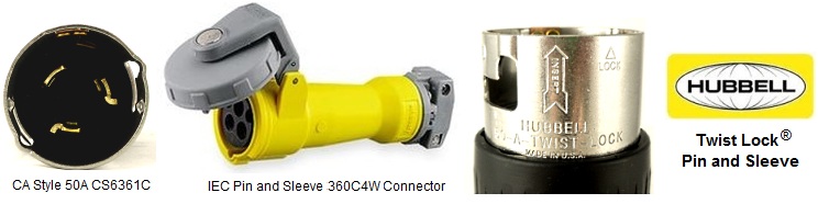 cs6361c to iec 309
