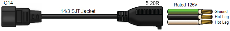 c14 to 5-15r