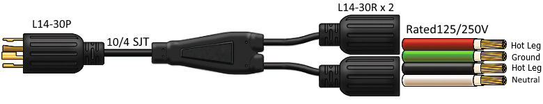 L14-30P to L6-30R splitter