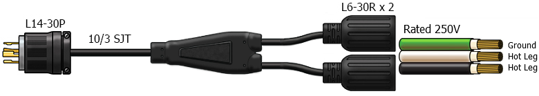 L14-30P to L6-30R splitter